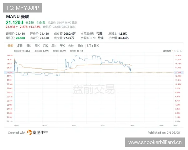 聚焦英超其他引援动态豪门补强与黑马崛起全景解析新赛季格局前瞻