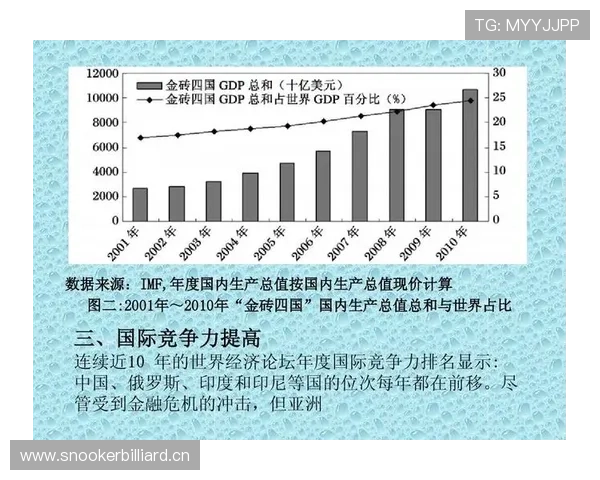 围绕亚洲男子手球锦标赛展开的区域竞技格局与发展前景探析