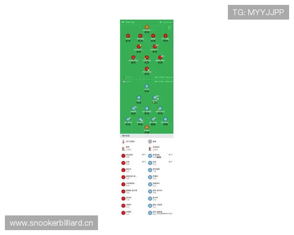 欧冠最新战况一览 曼城利物浦争出线 皇马换帅挑战摩纳哥阵容公布